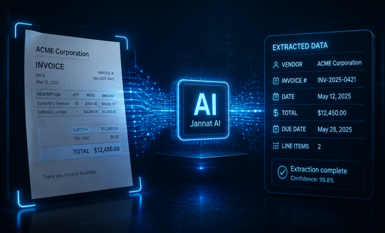 AI extraction